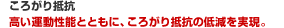 ころがり抵抗